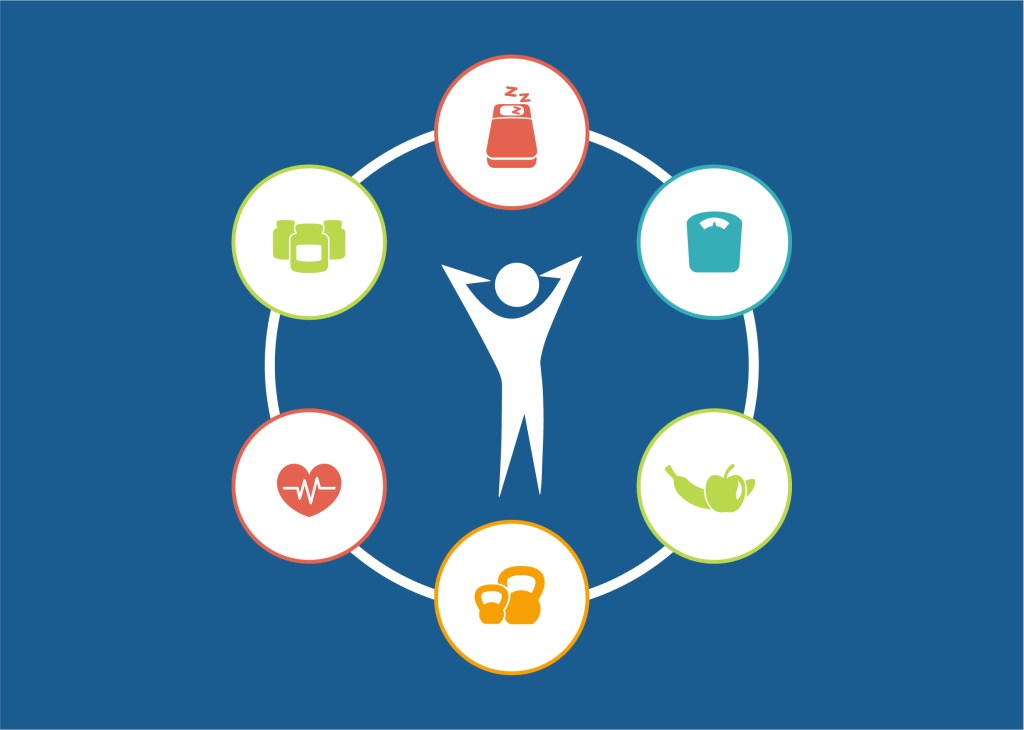 Nutrition and physical health